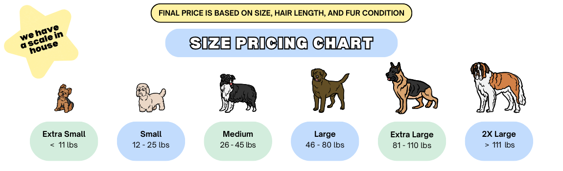 Grooming Size Chart
